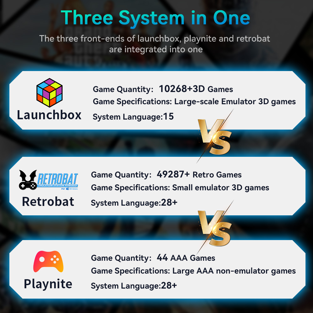 Hyper Base Mix 4TB Game Consol - Retro Gaming Devices recensie en prijs