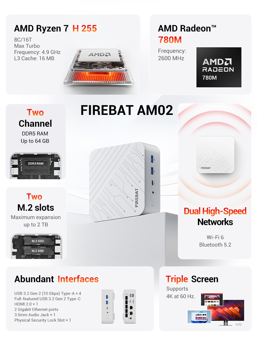 FIREBAT AM02 Mini PC AMD Ryzen - Retro Gaming Mini Pc recensie en prijs