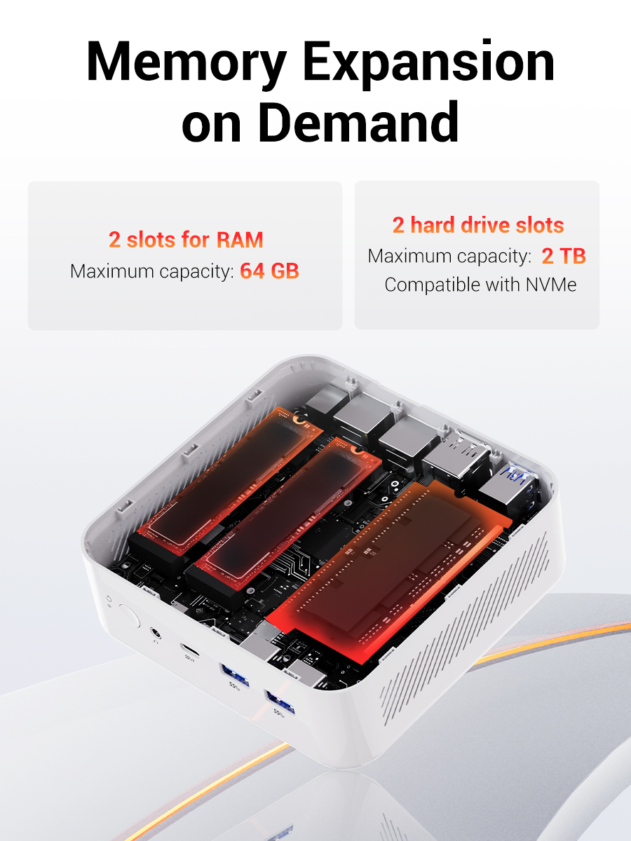 FIREBAT AM02 Mini PC AMD Ryzen - Retro Gaming Mini Pc recensie en prijs