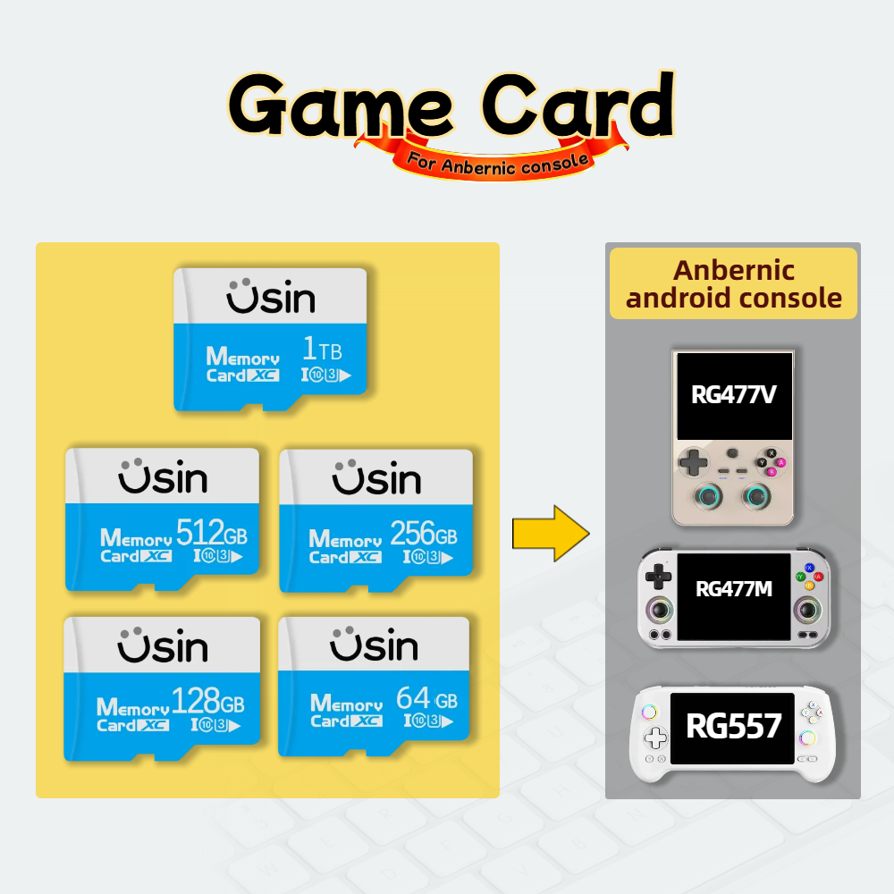 Game SD-kaart voor Anbernic RG - Retro Gaming Download recensie en prijs