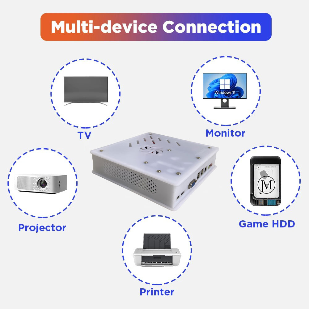 2026 Nieuwe X8 Retro Game Cons - Retro Gaming Mini Pc recensie en prijs