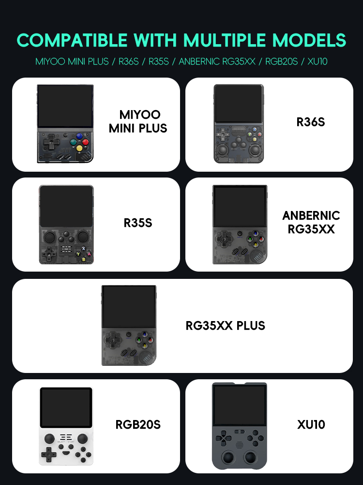 Data Kikker voor R36S Case Ret - Retro Gaming Download recensie en prijs