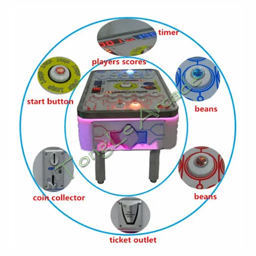 Naughty Beans DIY-kit, muntbed - Arcade Button Kit recensie en prijs