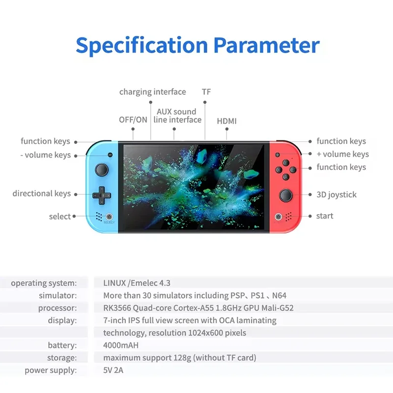 S M20 Pro Handheld Videogameco - Retro Gaming Handhelds recensie en prijs