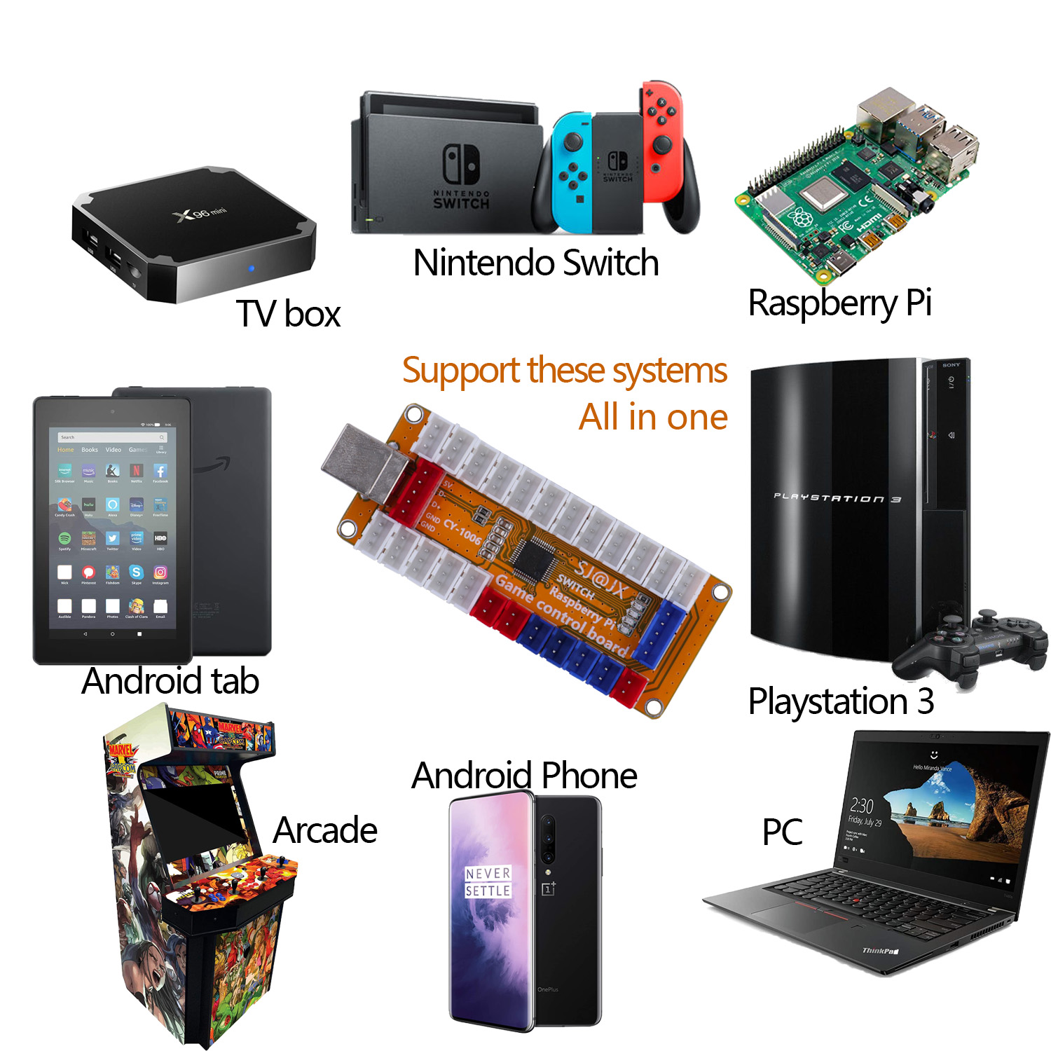 Sj @ Jx Arcade Game Led Contro - Arcade Button Kit recensie en prijs