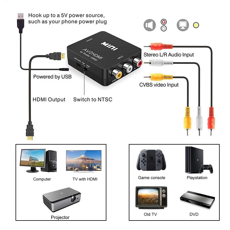 AV RCA naar HDMI Converter 108 - Retro Gaming With Projector recensie en prijs