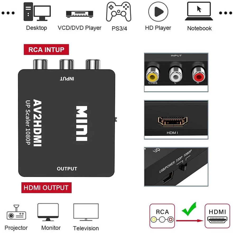 AV RCA naar HDMI Converter 108 - Retro Gaming With Projector recensie en prijs