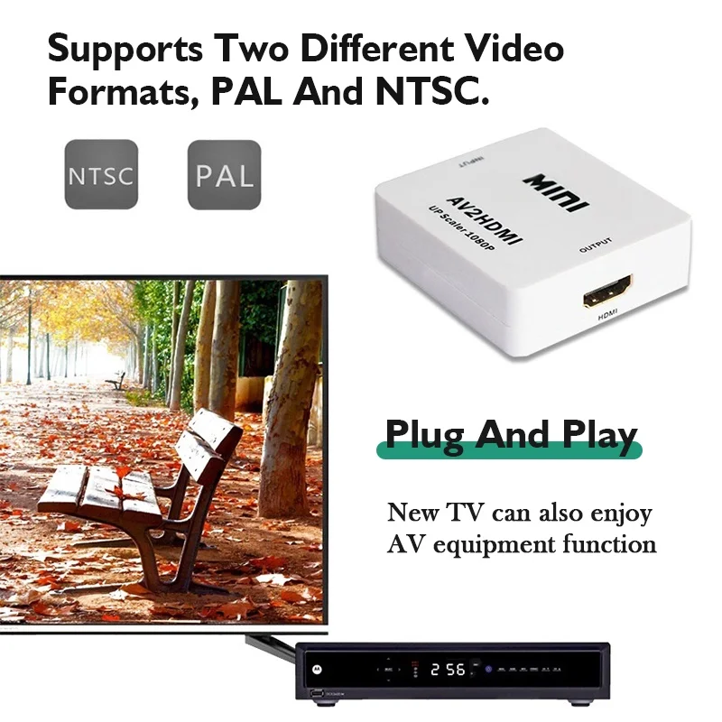 AV RCA naar HDMI Converter 108 - Retro Gaming With Projector recensie en prijs