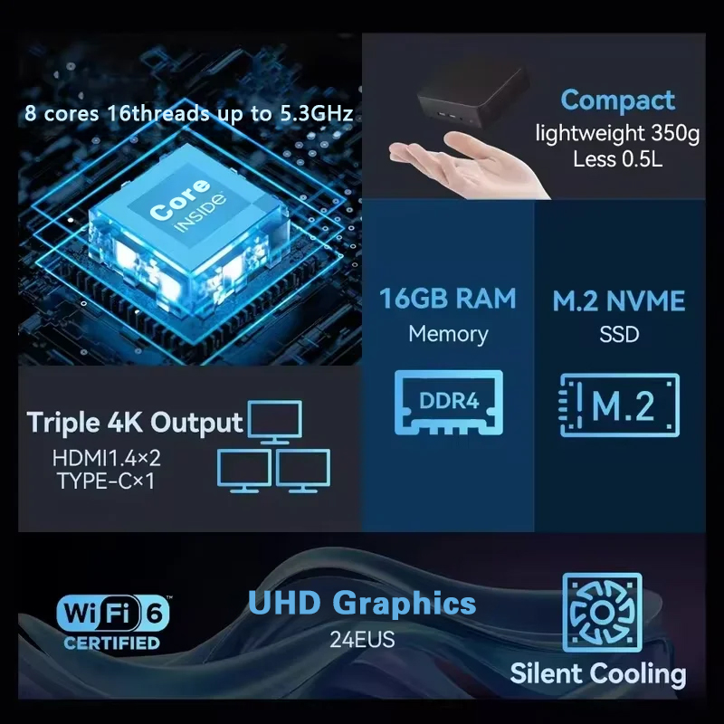 Nieuwe Mini PC Windows 11 Pro  - Retro Gaming Mini Pc recensie en prijs