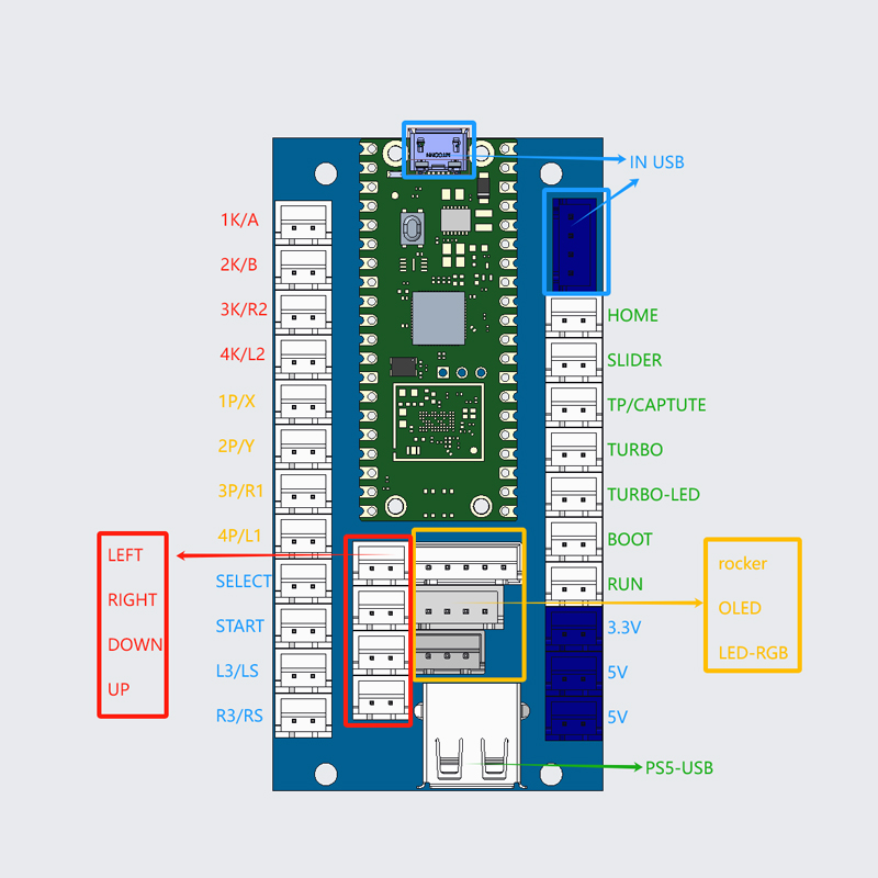 Kopieer Sanwa Arcade Game Diy  - Arcade Button Kit recensie en prijs