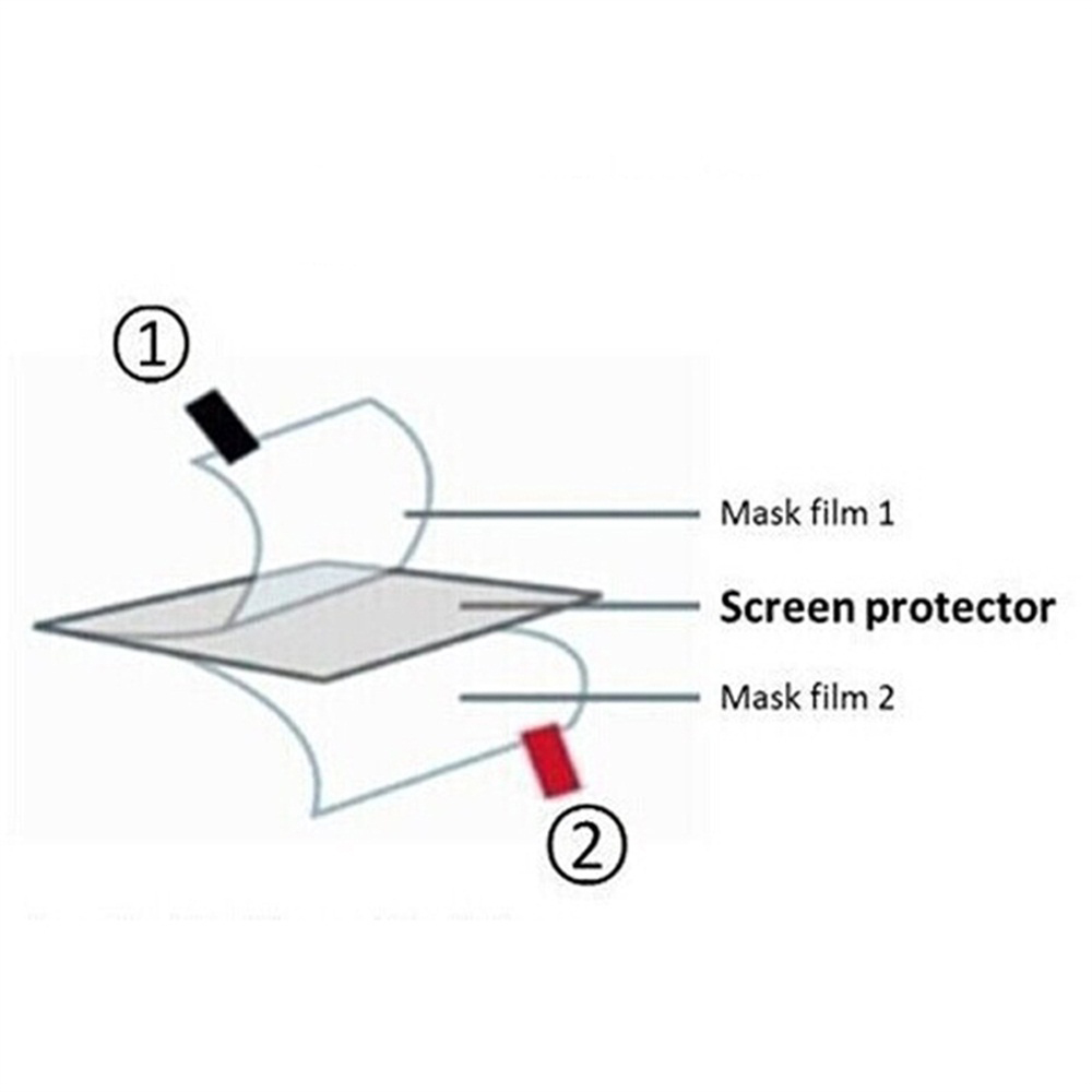 3pcs TPU Zachte Film Screen Pr - Console Retro Gaming Portable recensie en prijs